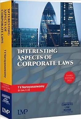 Interesting-Aspects-of-Corporate-Law