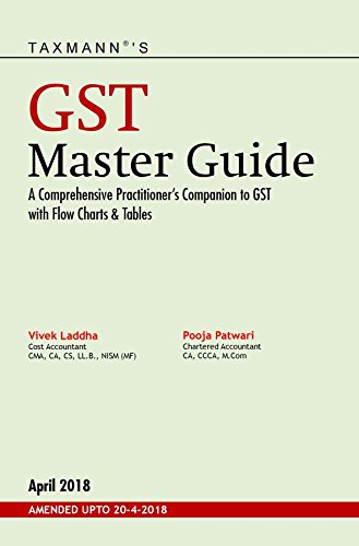 GST-Master-Guide